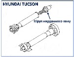 Шрус. Шрус кардана Hyundai Tucson OE: 493002E000.
Купить шрус кардана Hyundai Tucson OE: 493002E000 по доступной цене.

Новый высококачественный шрус карданного вала на Hyundai Tucson V2.0 4WD OE:  ...